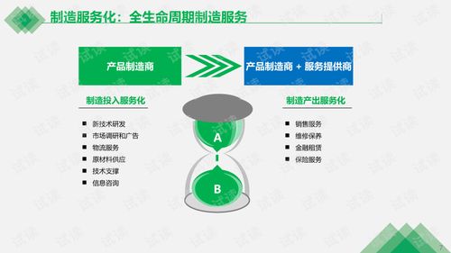 服裝行業工業互聯網智能工廠解決方案
